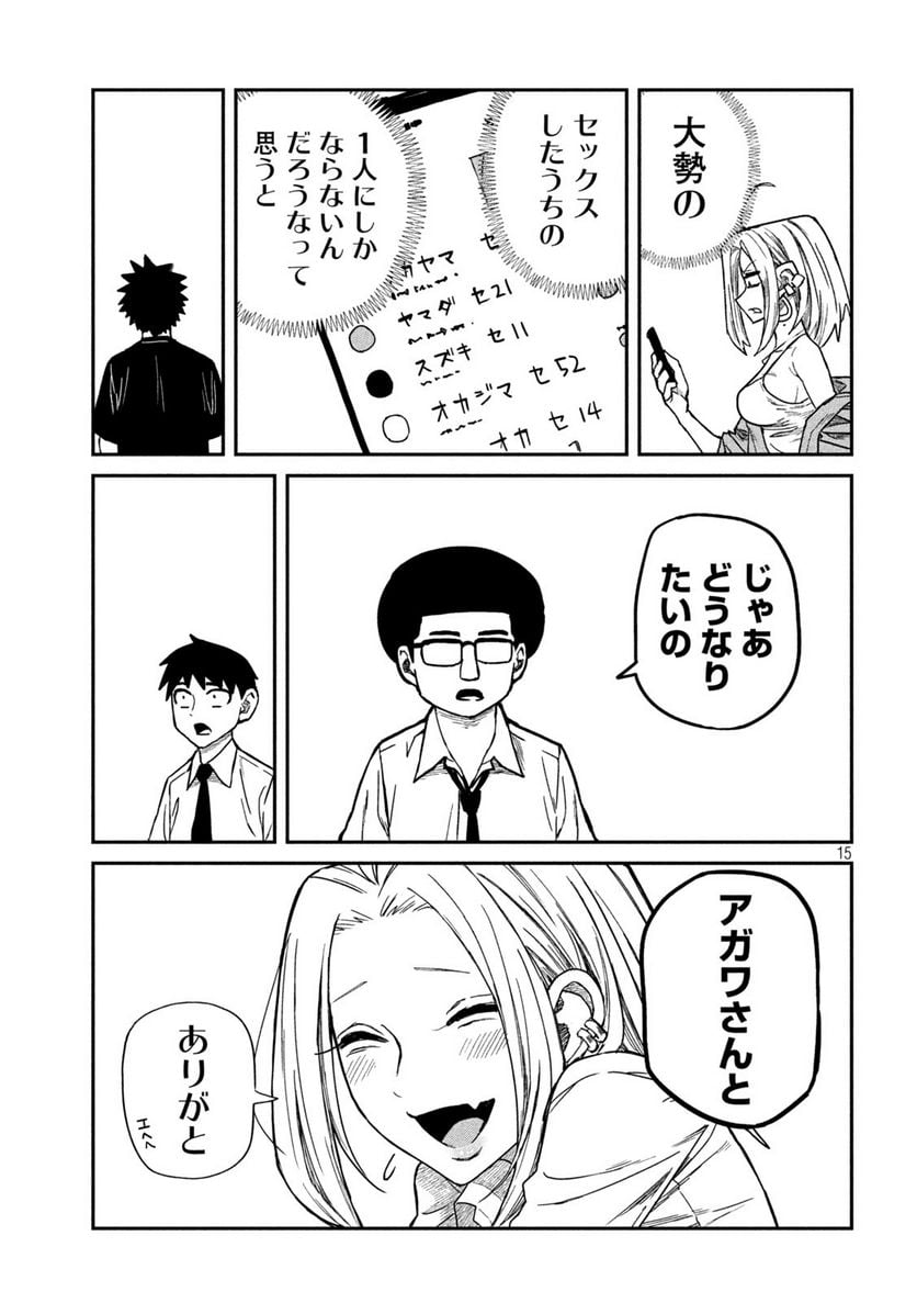P15