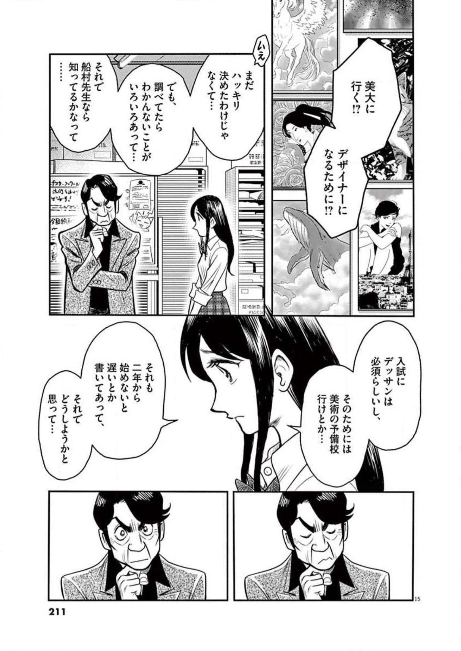 P15