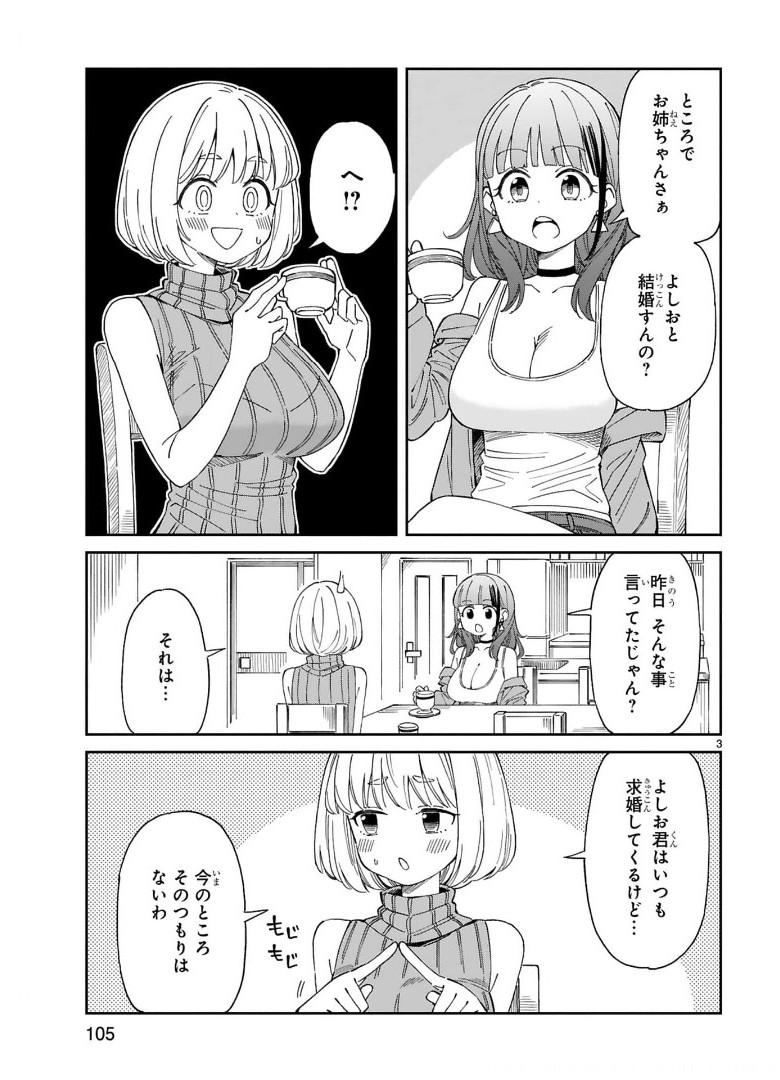 P3
