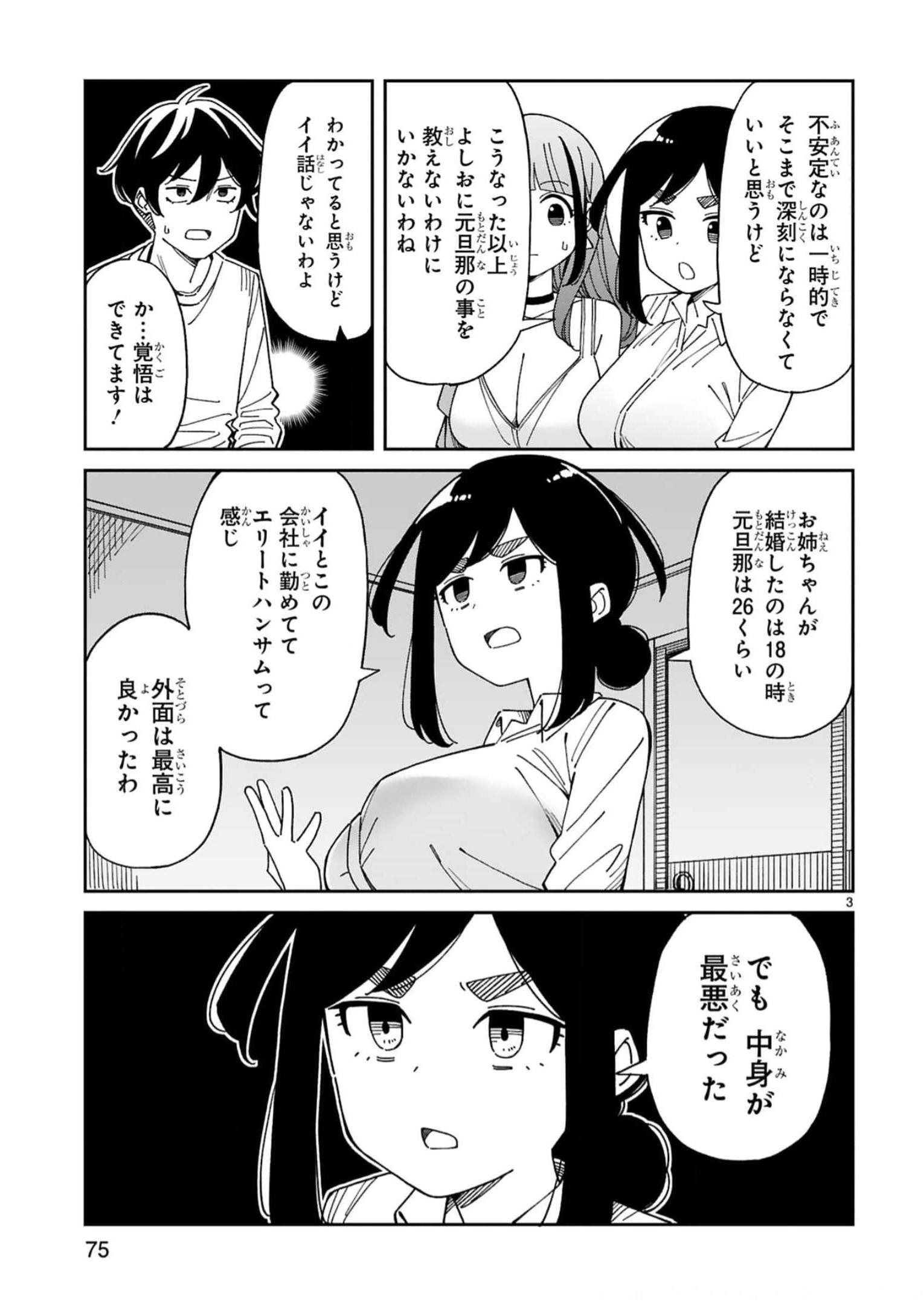 P3