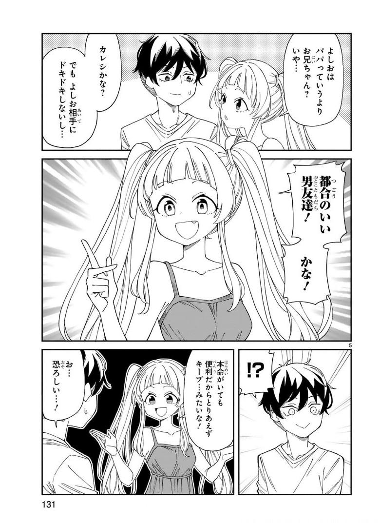 P5