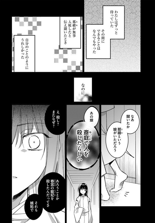 P22