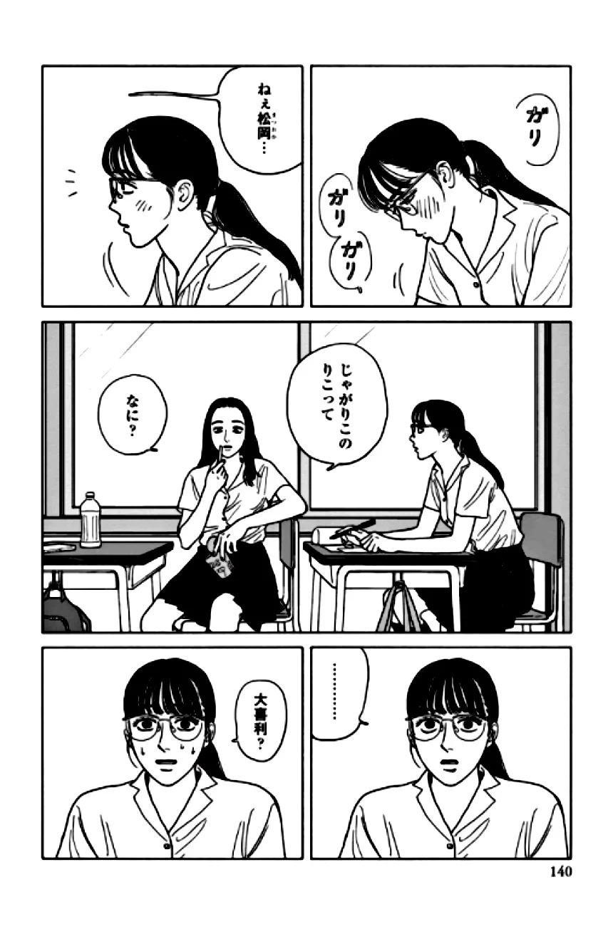 P125