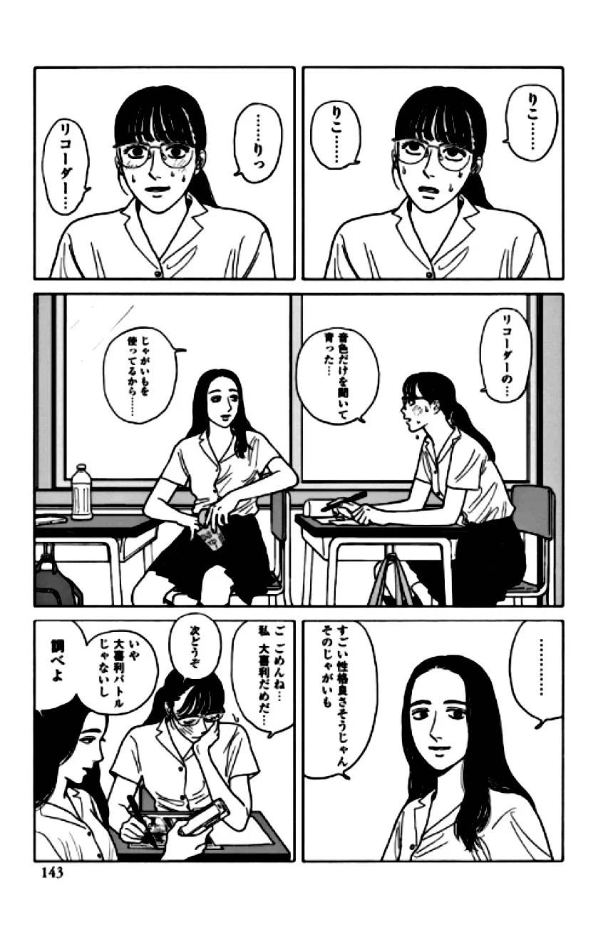 P128