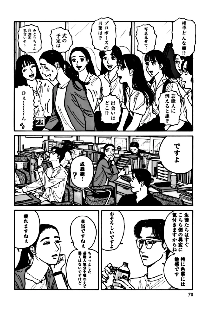 P53