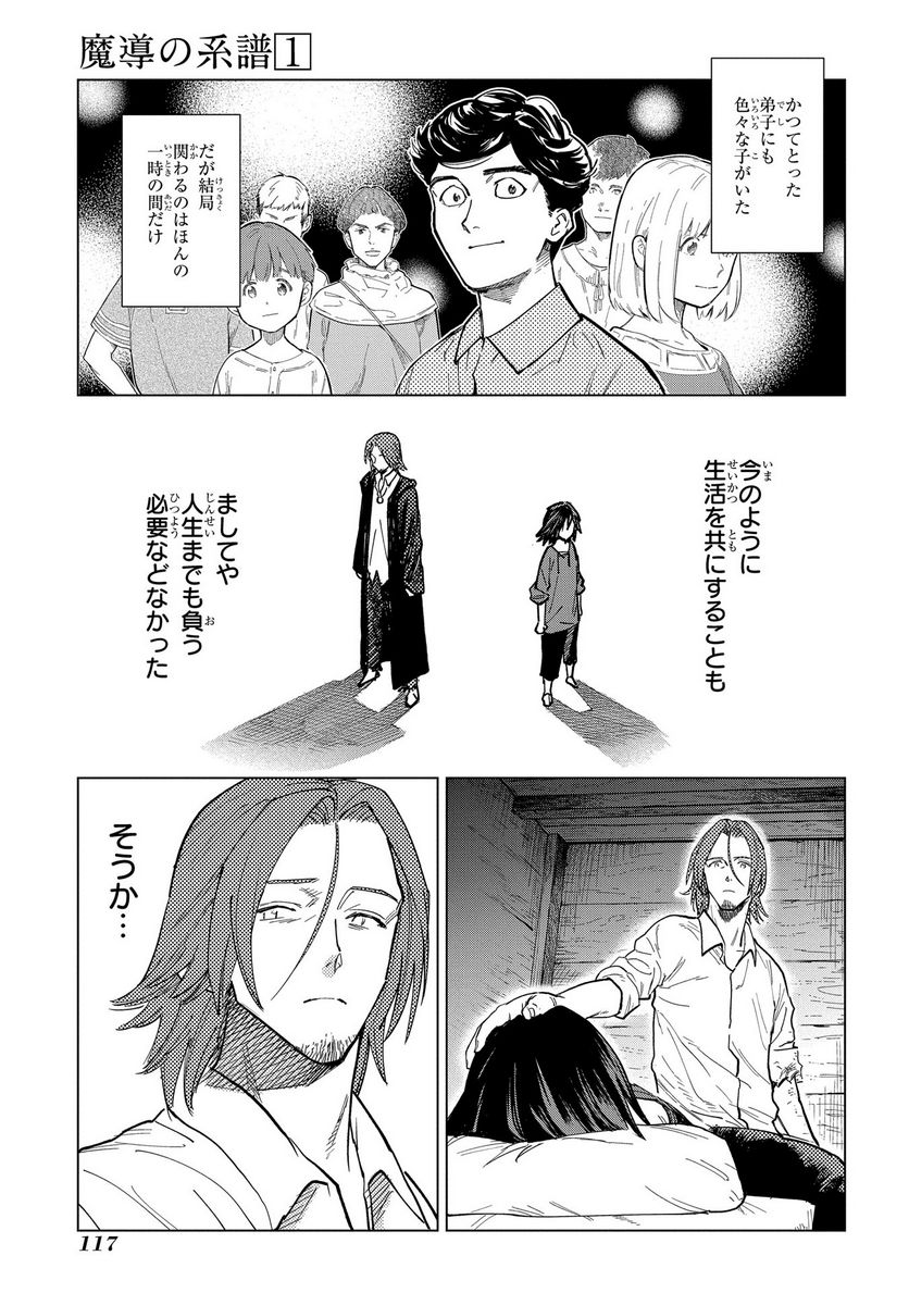 P21