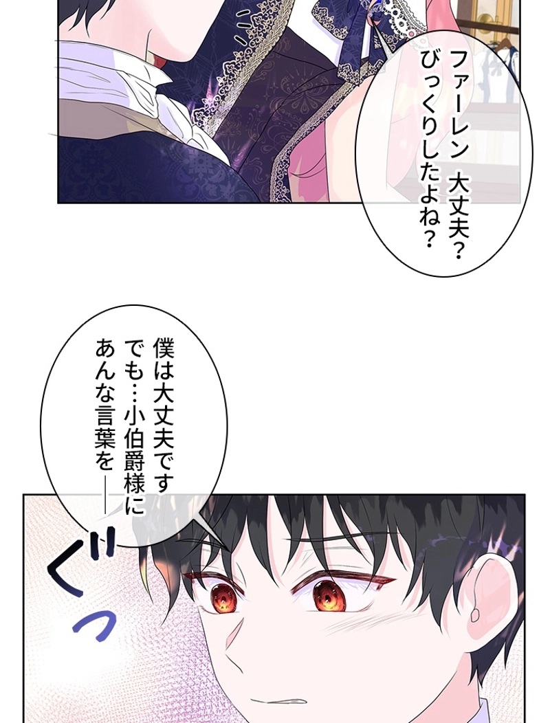 P63