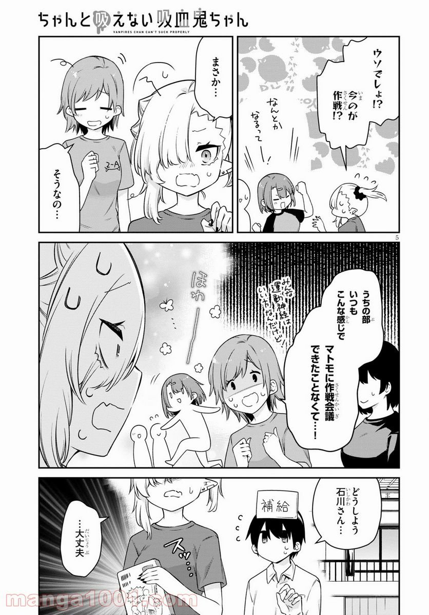 P5