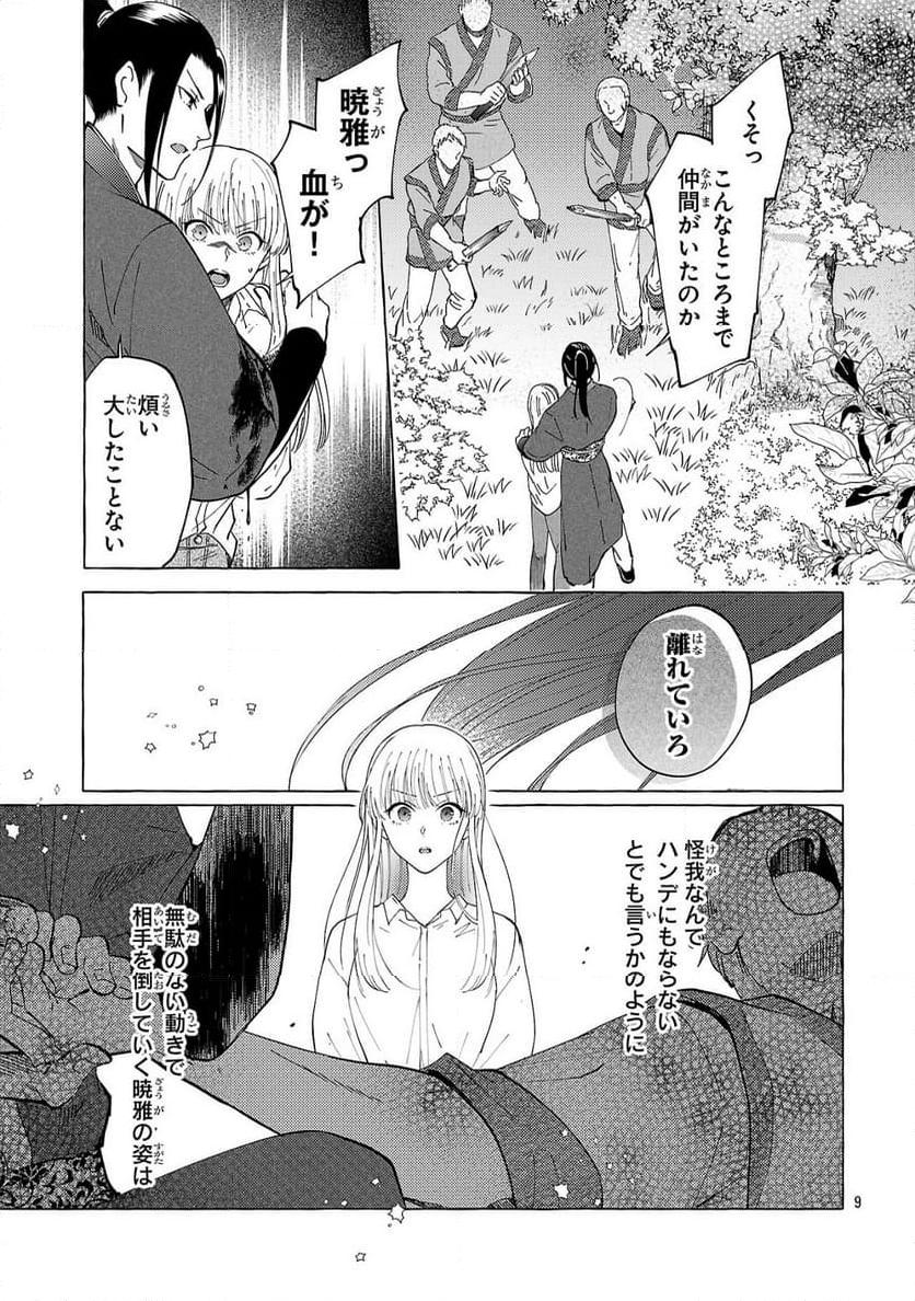P8
