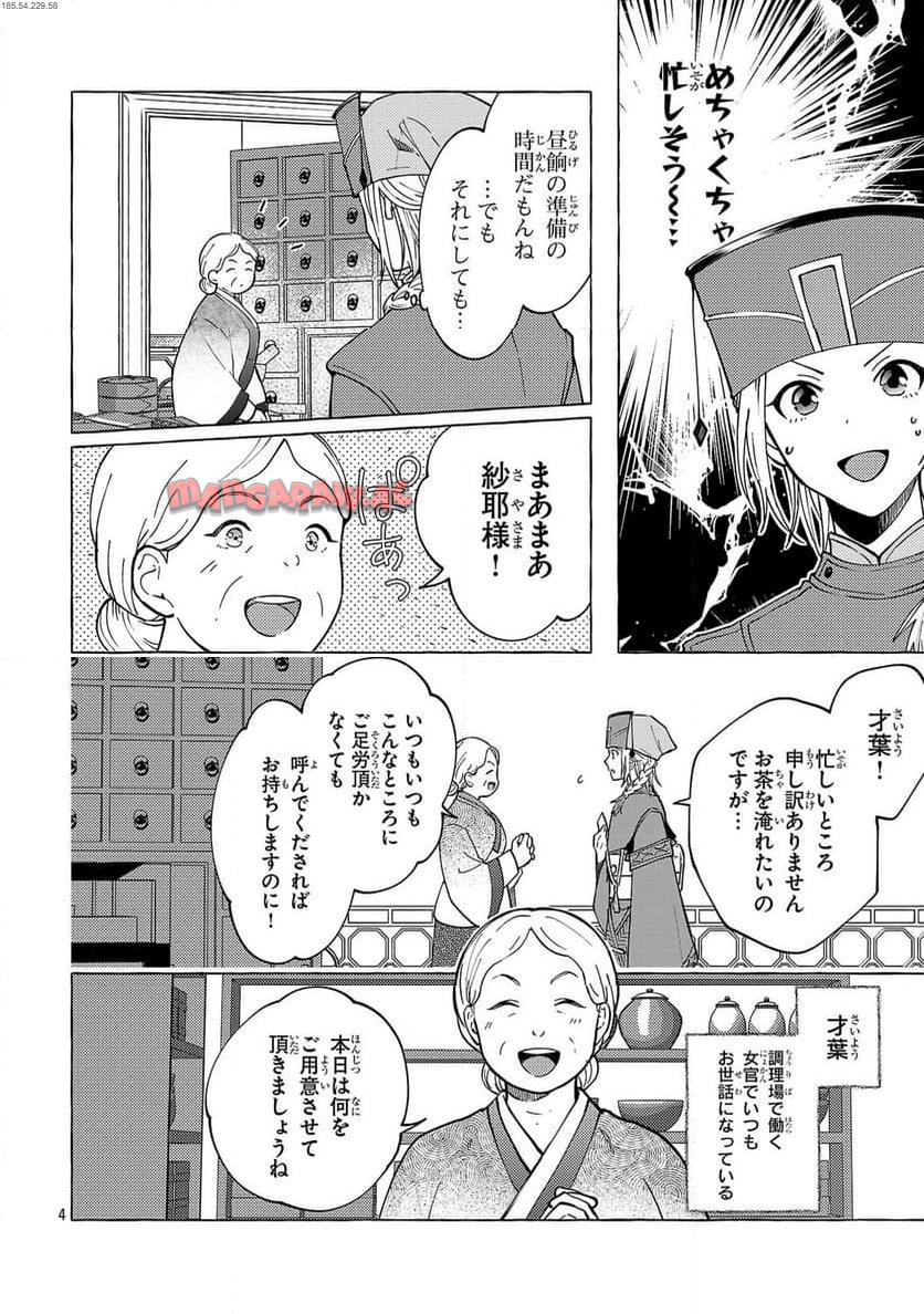 P4