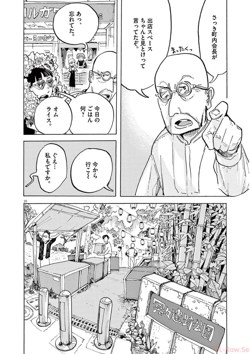 P10