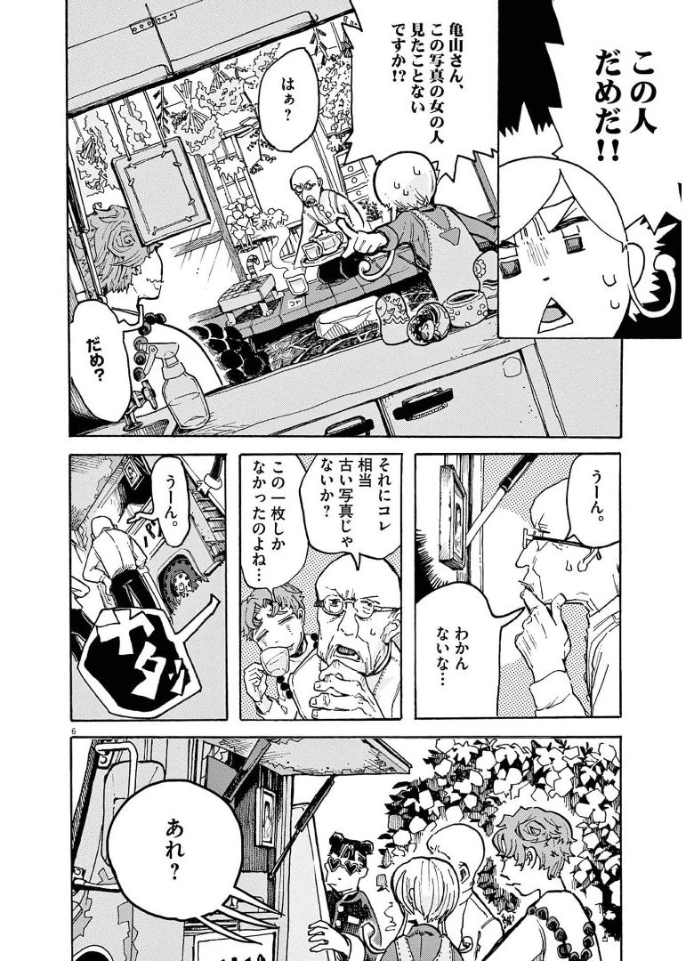 P6