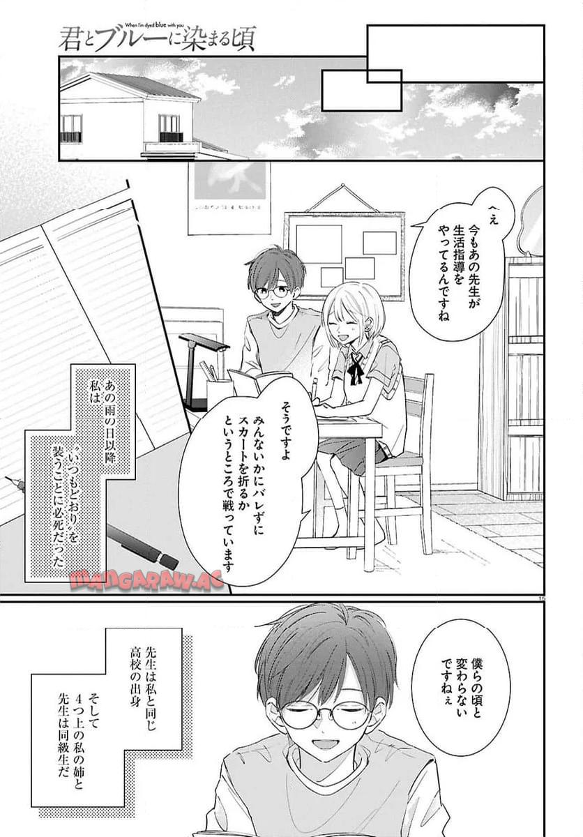 P15