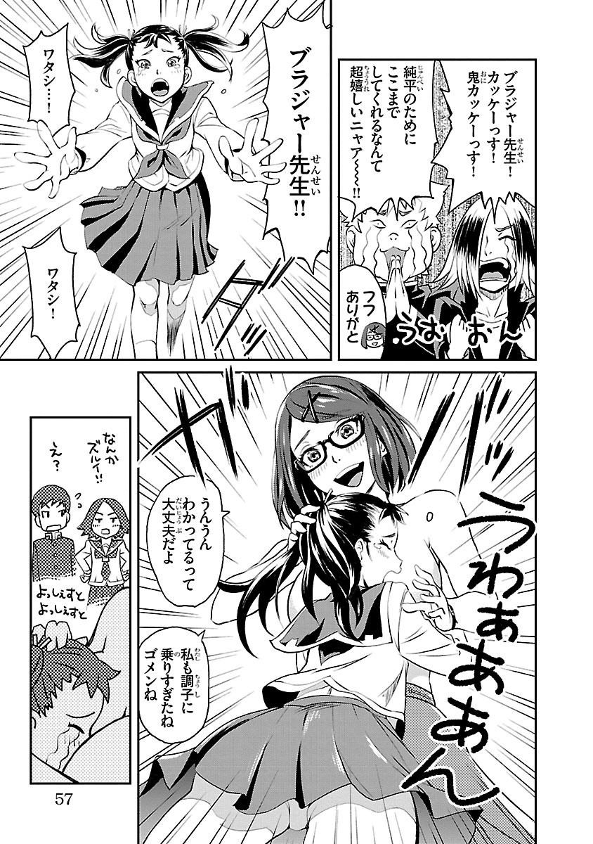 P53