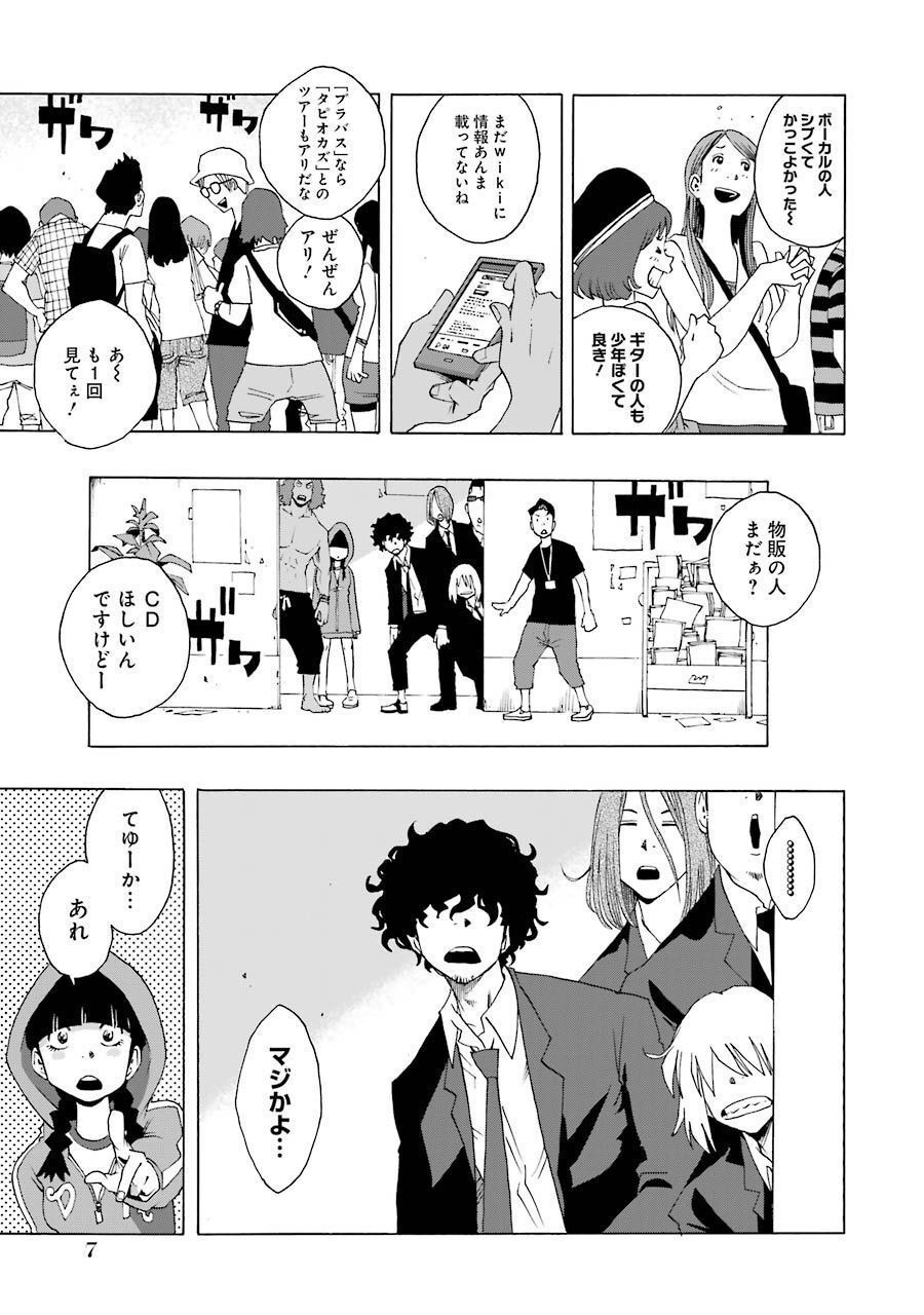 P7