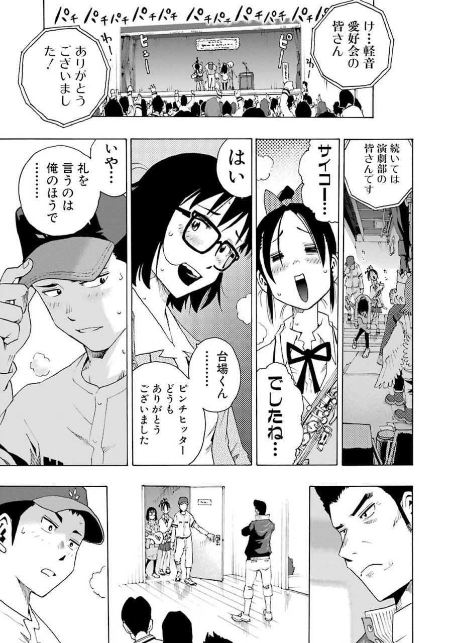 P53