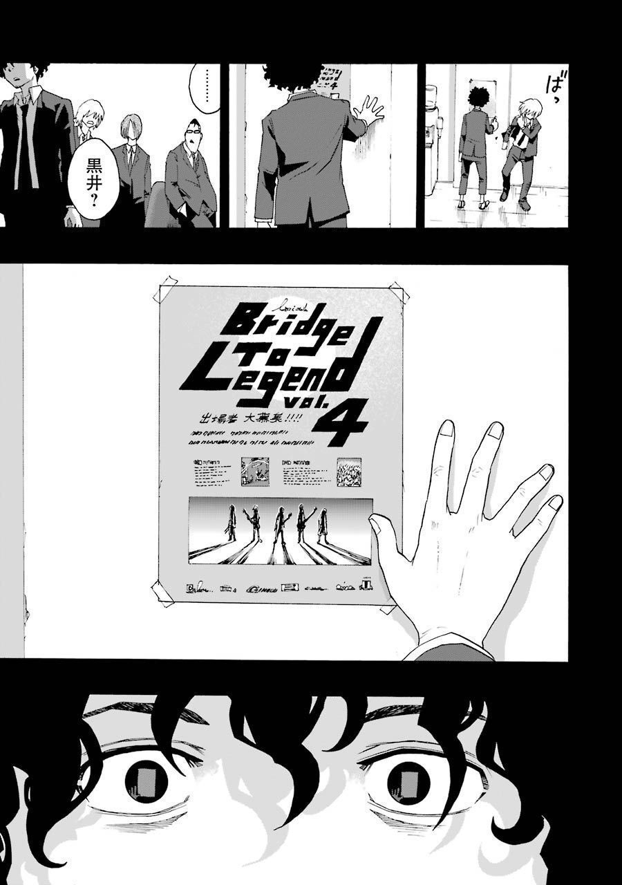 P53