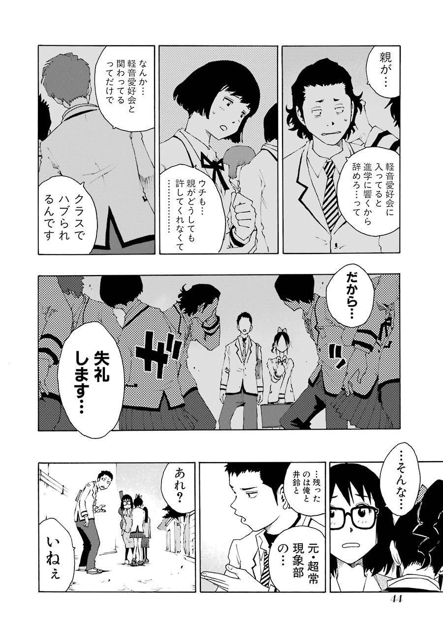 P42