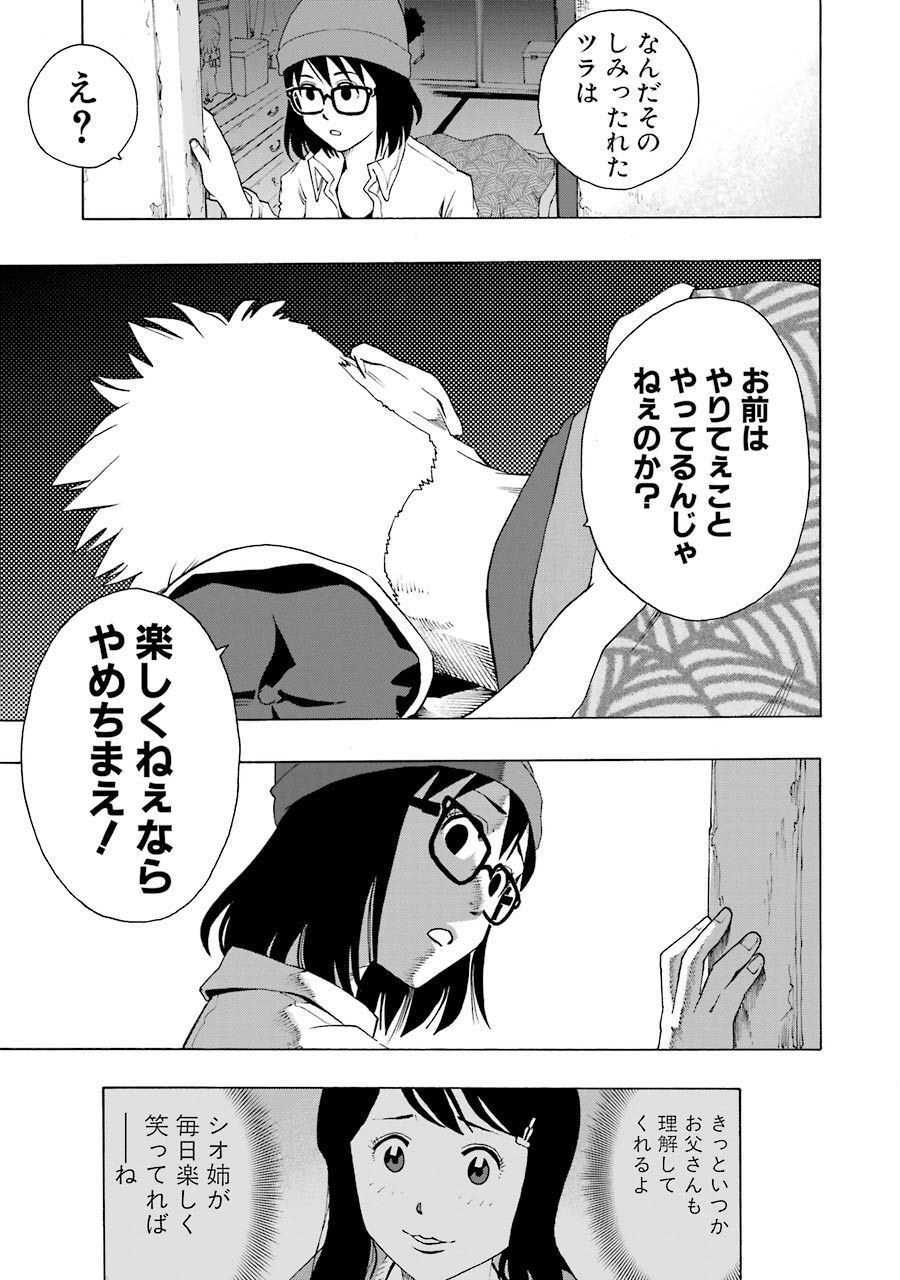 P3