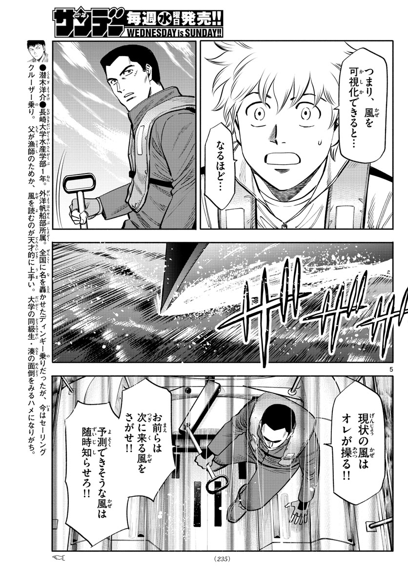 P5