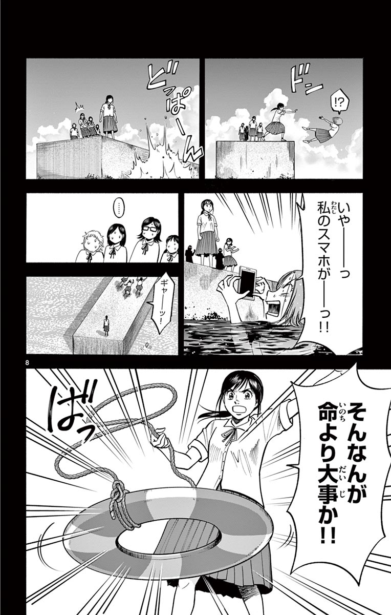 P8