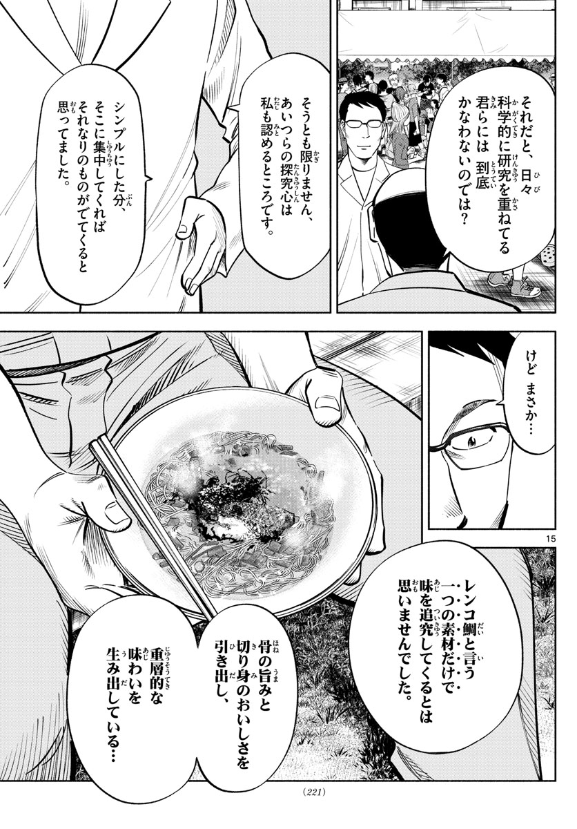 P15