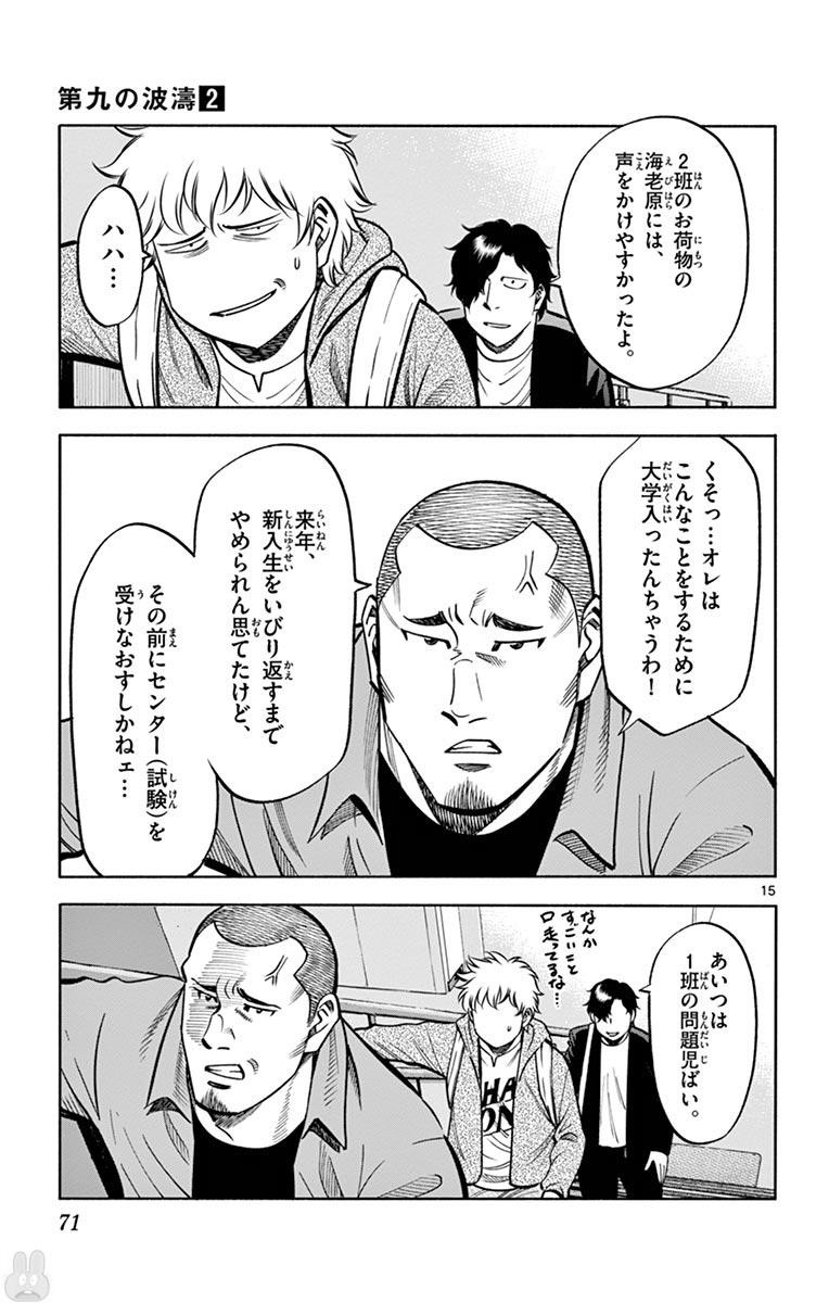 P15