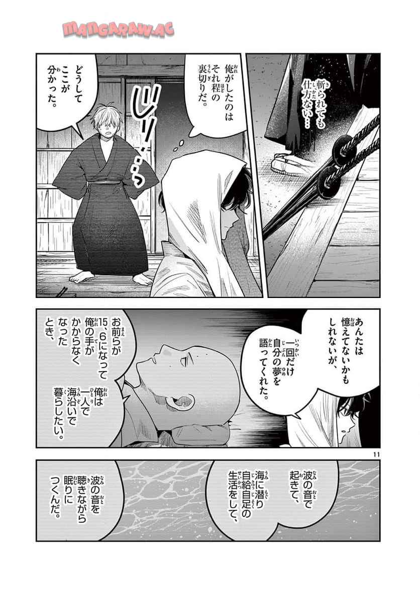 P11