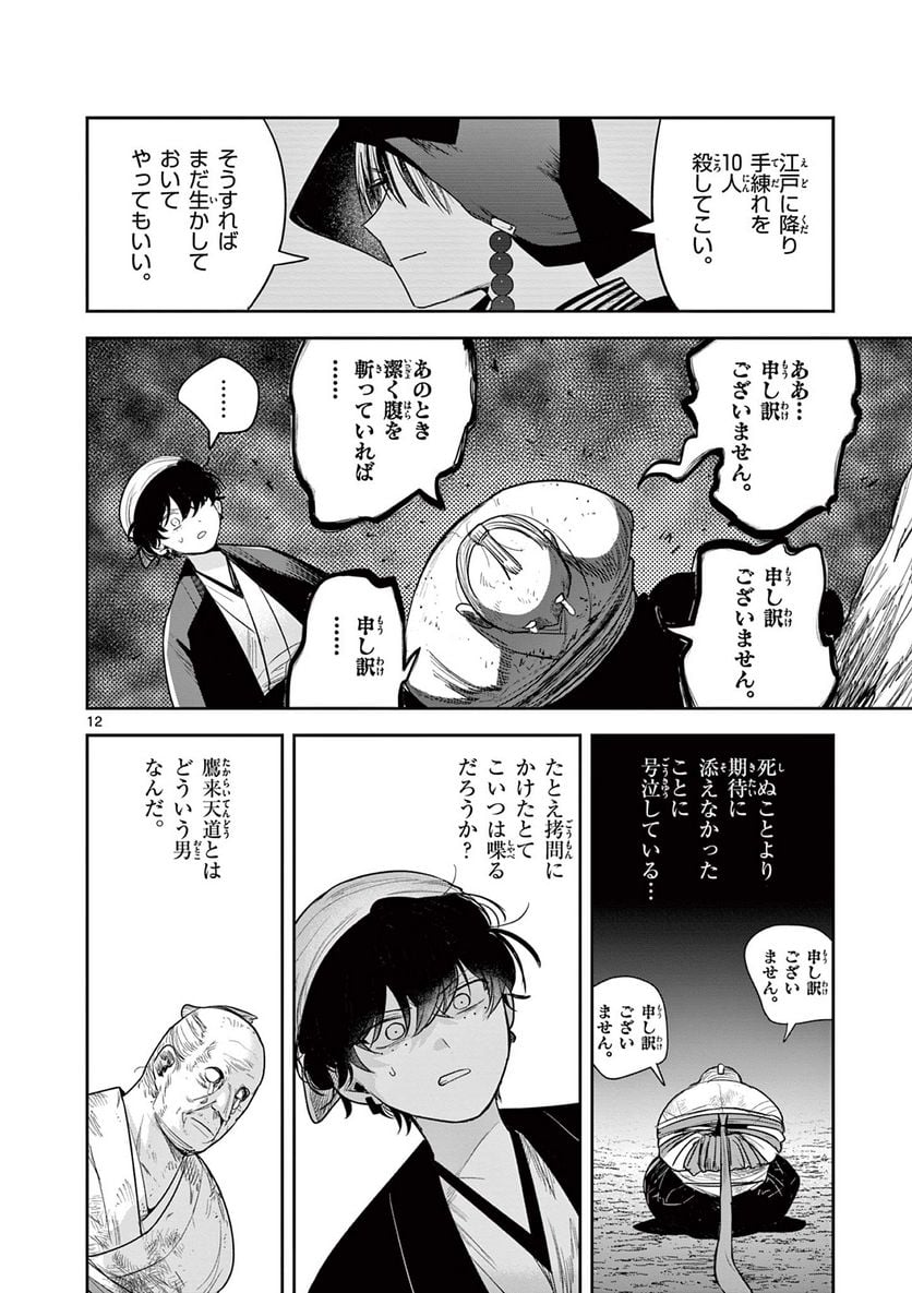 P12