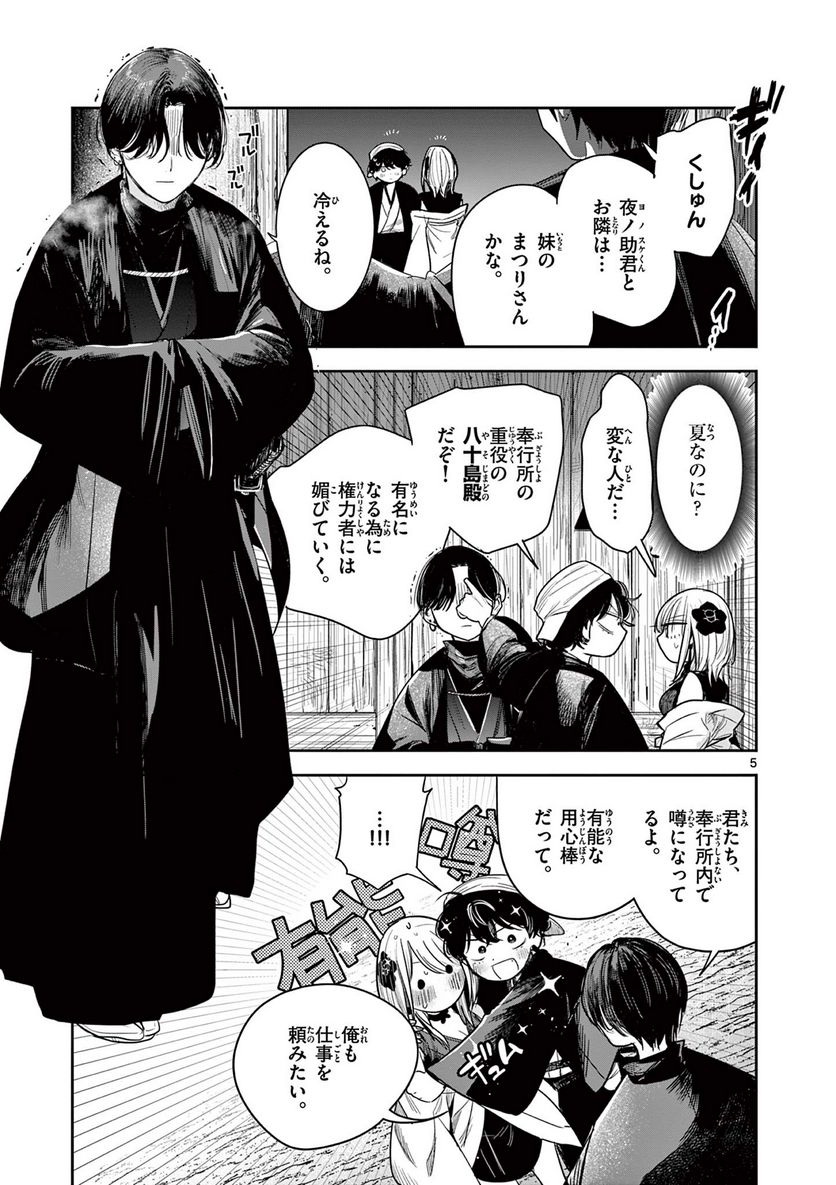P5