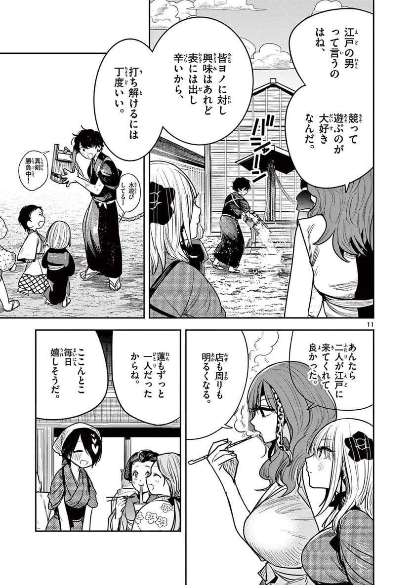 P11