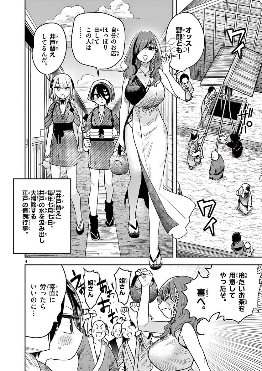 P4