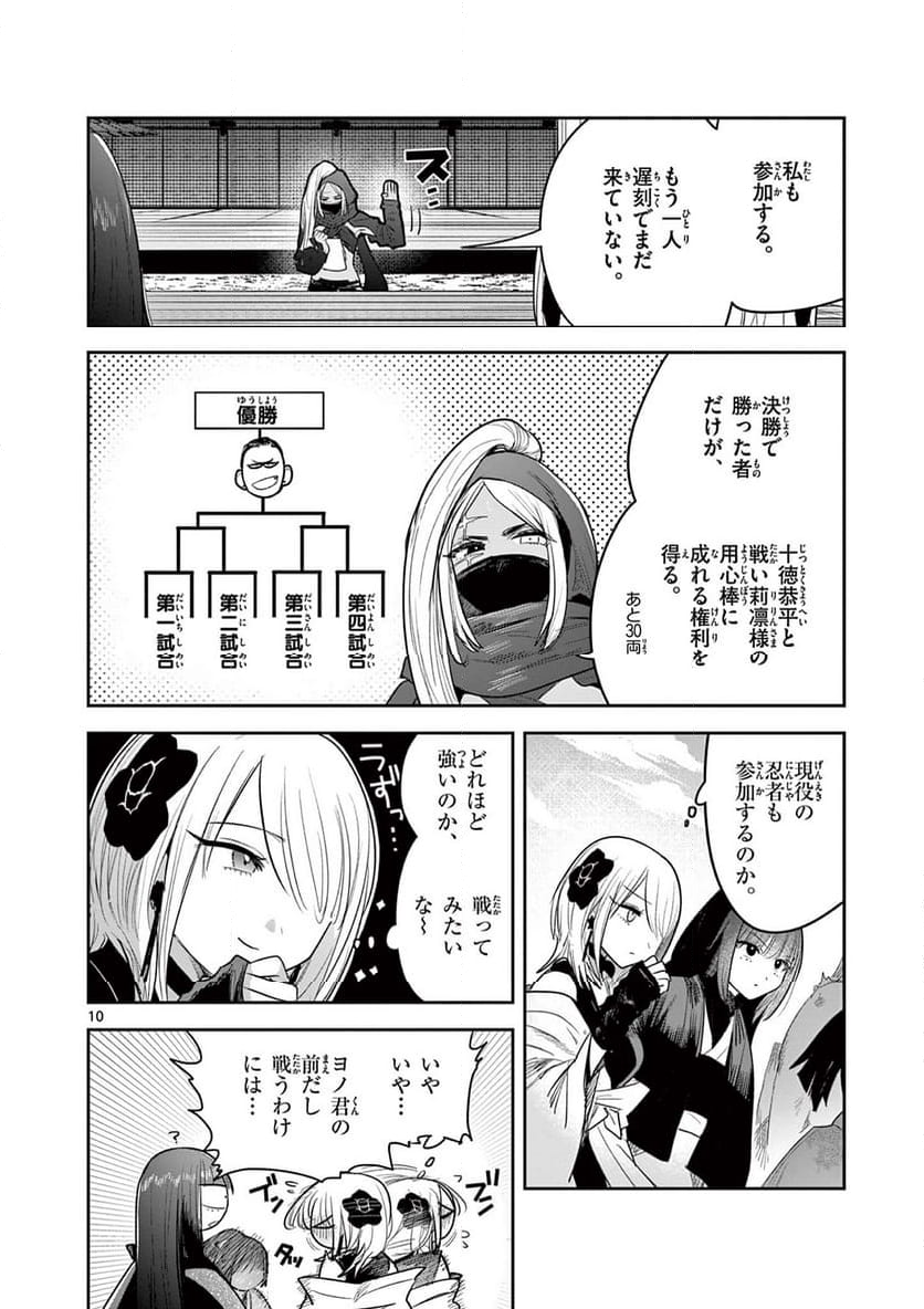 P10