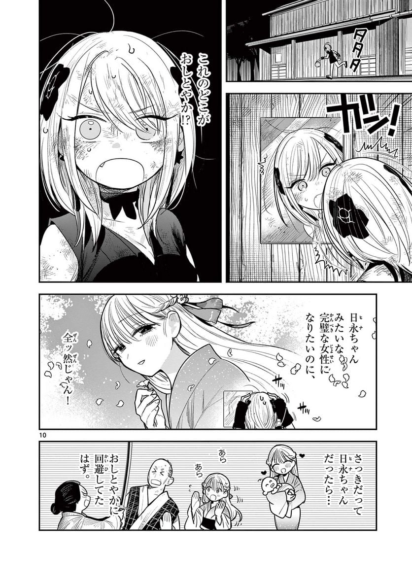P10
