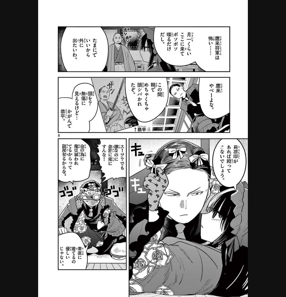P8