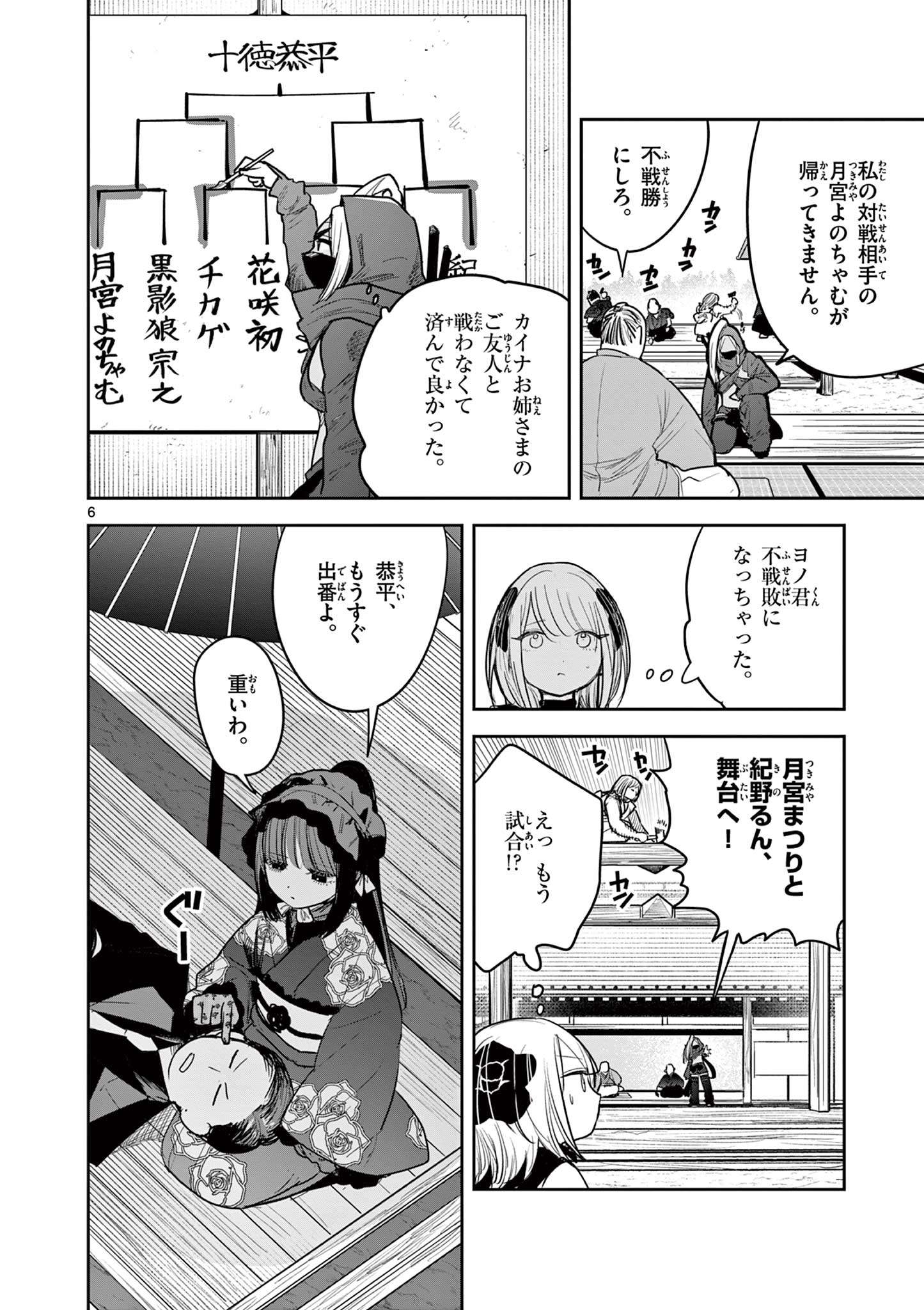 P6