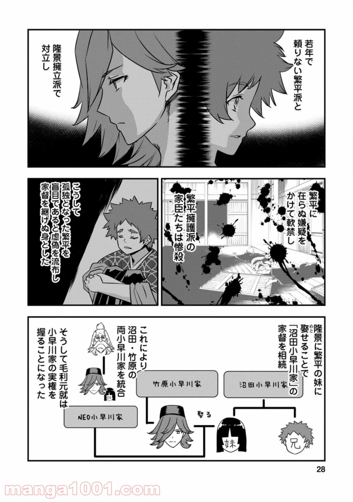 P6