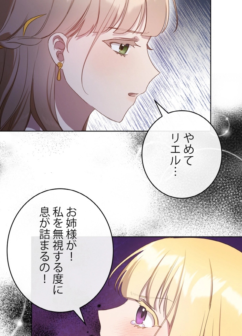 P63