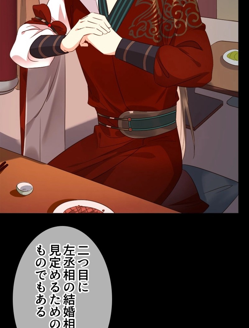 P53