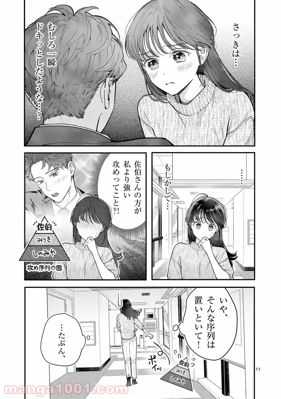 P11