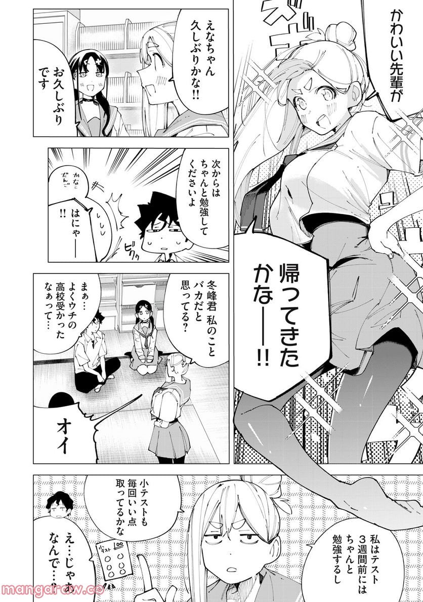 P6