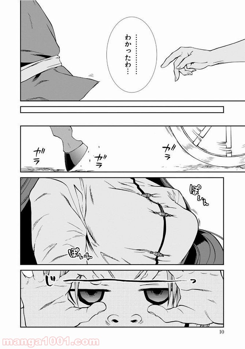 P10