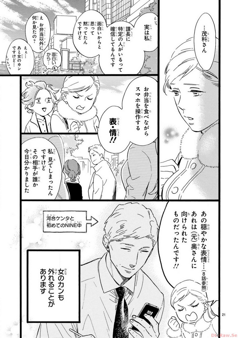 P21
