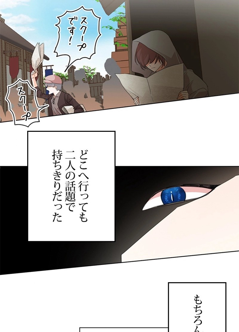 P63