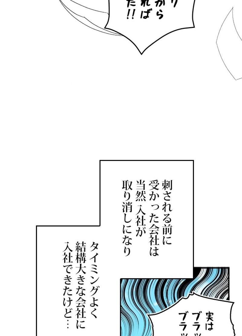 P53