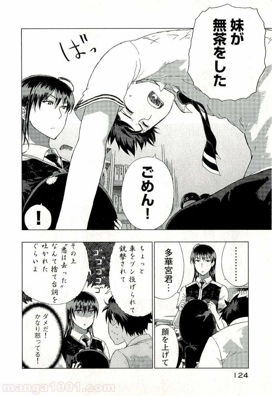 P38
