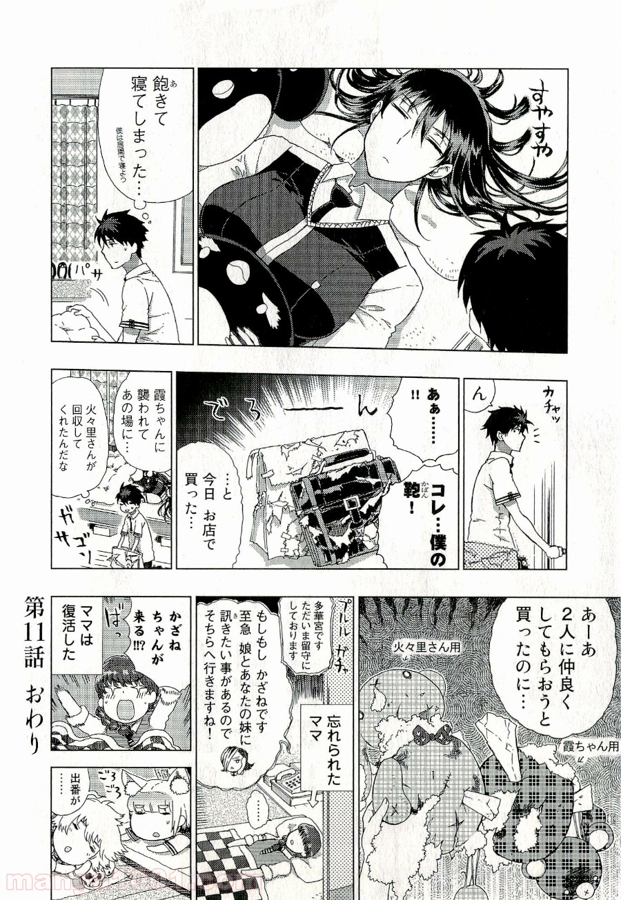 P42