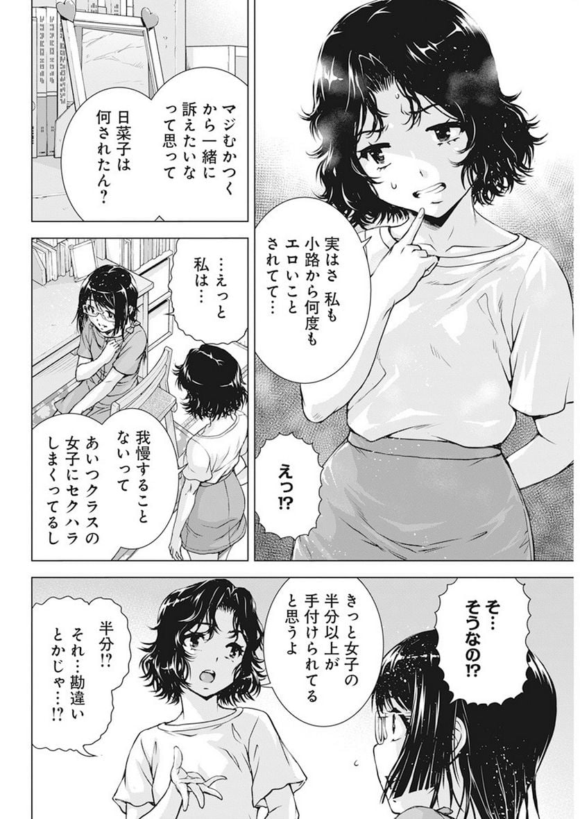 P8