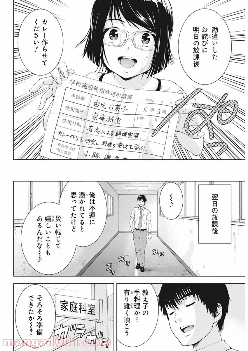 P4
