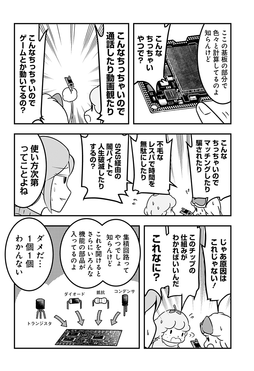 P6